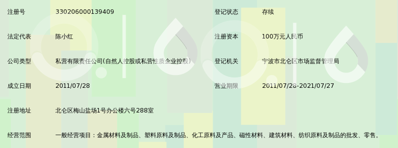 选择合适的装修材料，对于打造理想的居住环境至关重要。但在众多选项中如何挑选？本文将从多个角度分析，帮助您做出明智的选择。