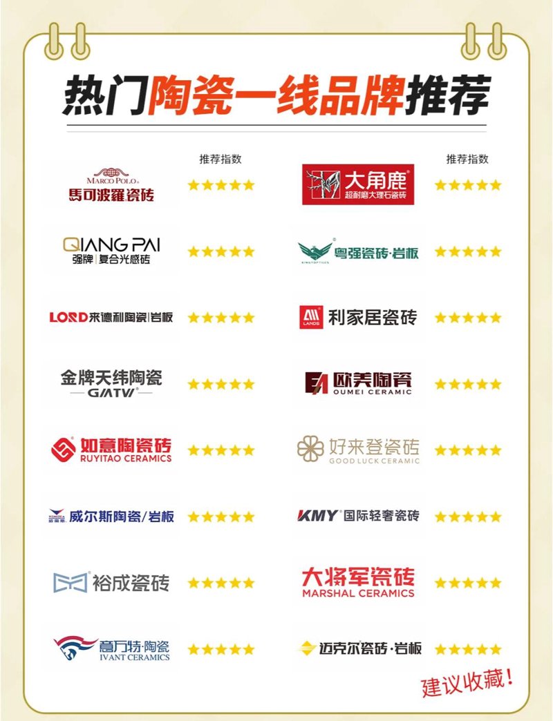 亚细亚瓷砖：为何成为装修界的明星？