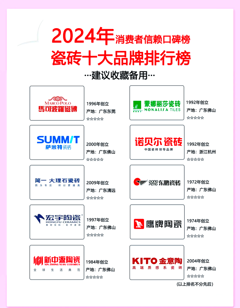 装修材料选购攻略